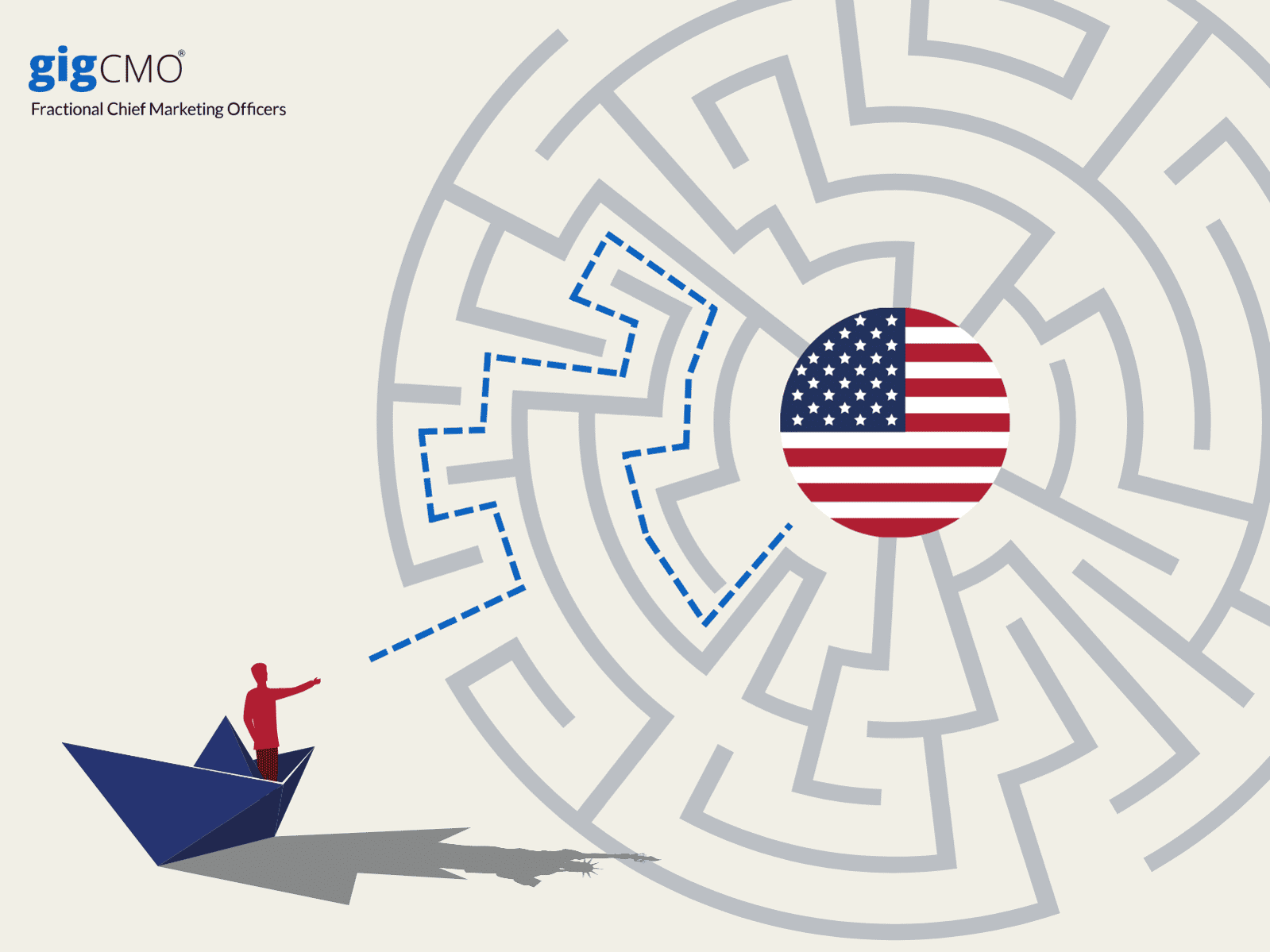 How British Companies Successfully Expand into the US Market