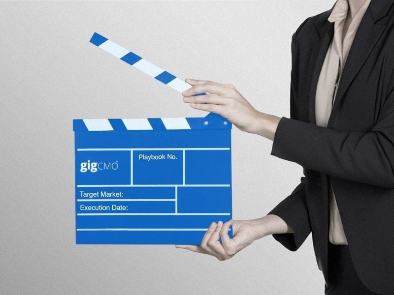 wk20 - Marketing Leadership_ How It Can Affect Marketing Execution