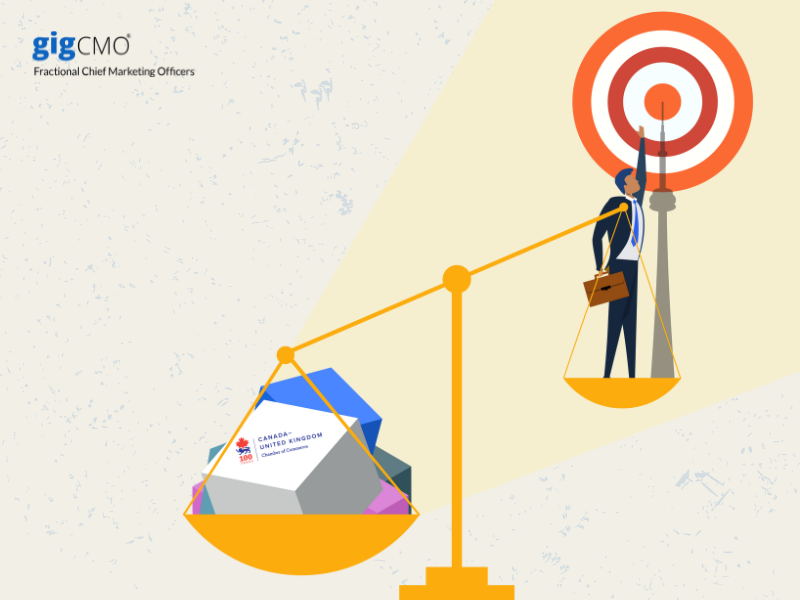 How Do Chambers of Commerce Facilitate International Trade?