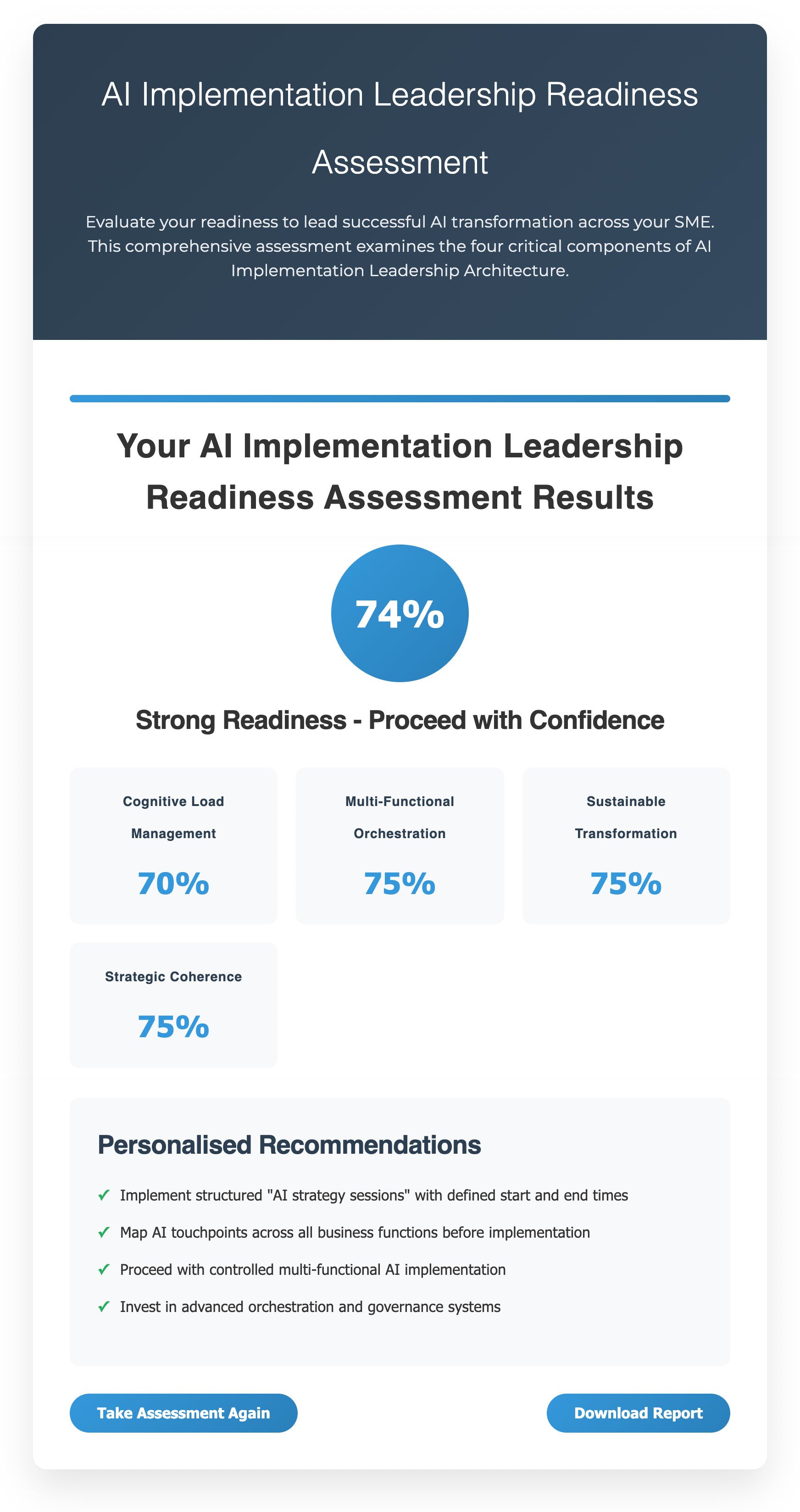 AI Implementation Leadership Readiness Assessment