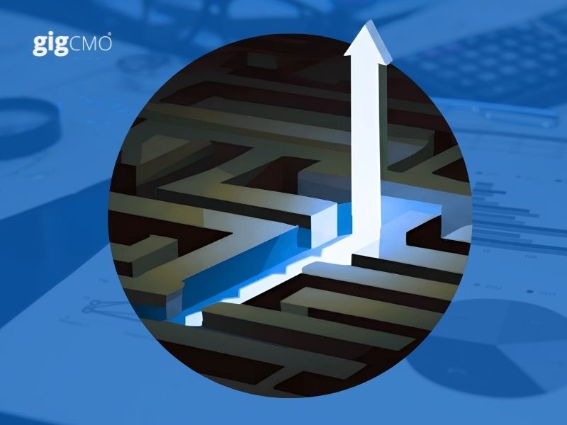 How to Build a Marketing Plan That Actually Drives Revenue
